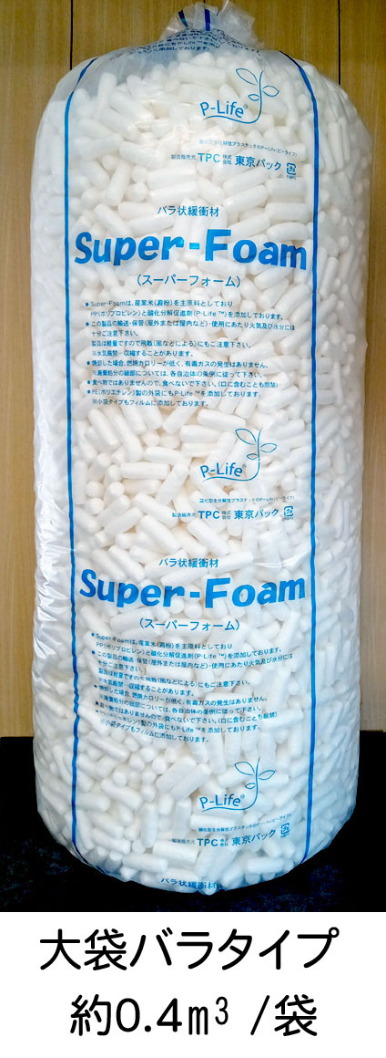 指標