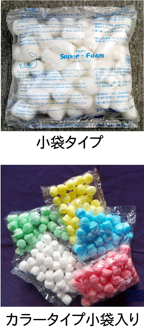 指標